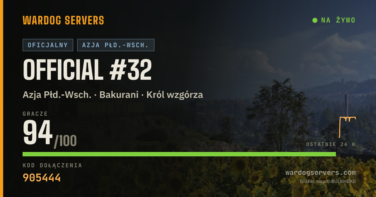 Baner ze statusem na żywo: Official #32