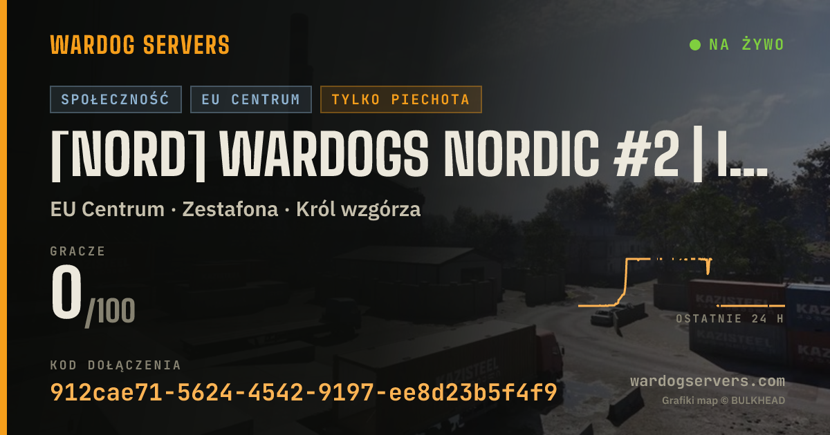 Baner ze statusem na żywo: [NORD] WARDOGS NORDIC #2 | INFANTRY | RAIN 24/7