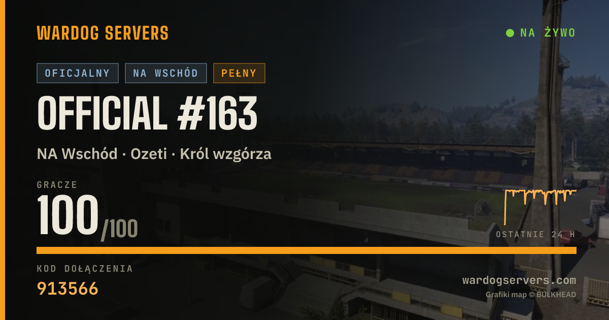 Baner ze statusem na żywo: Official #163