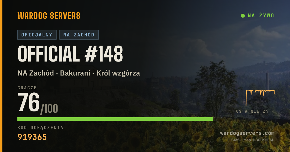 Baner ze statusem na żywo: Official #148
