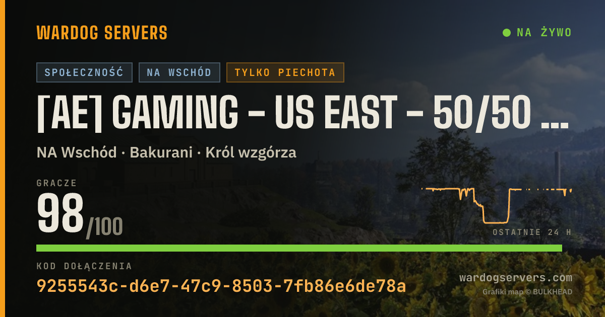 Baner ze statusem na żywo: [AE] GAMING - US EAST - 50/50 #6 - (T) AERECRUIT.COM