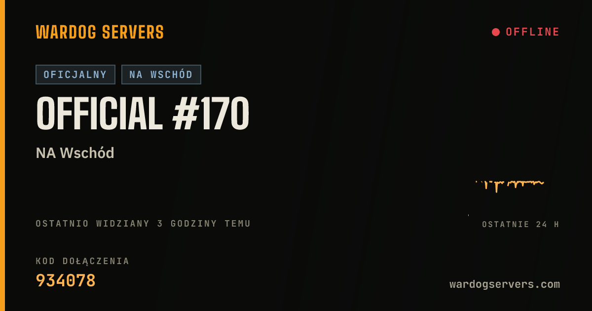 Baner ze statusem na żywo: Official #170