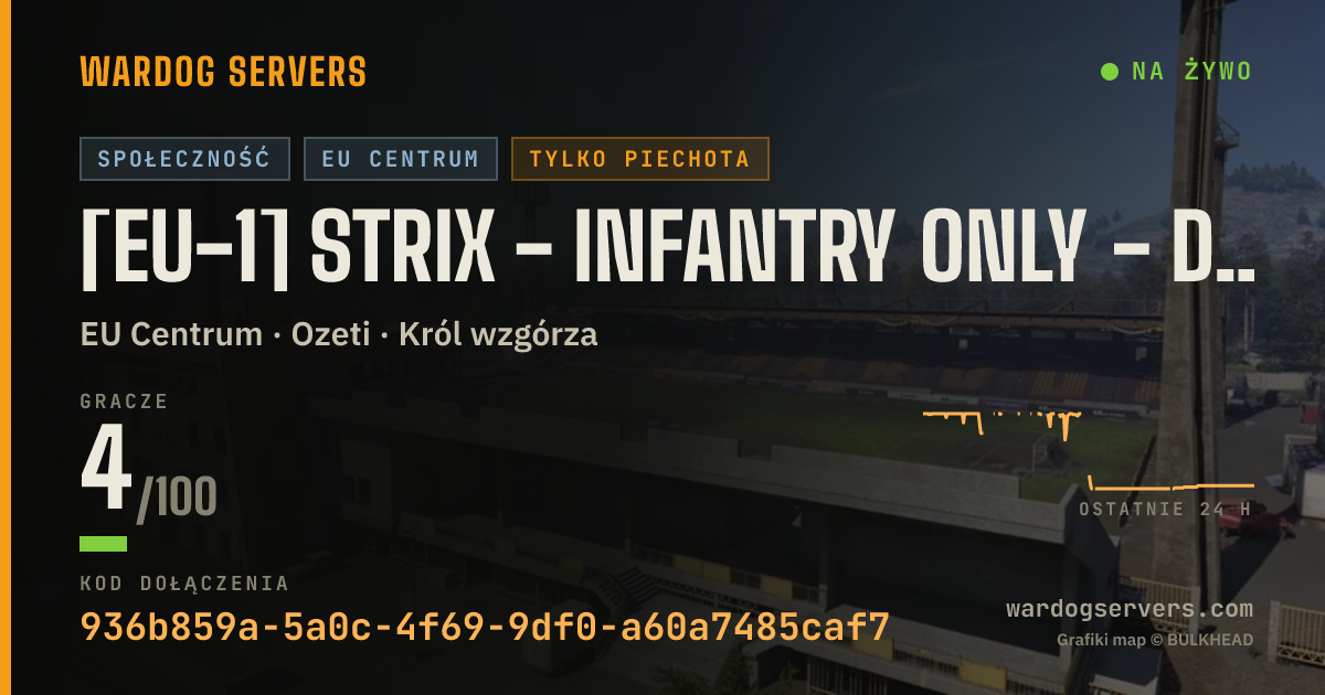 Baner ze statusem na żywo: [EU-1] Strix - Infantry Only - discord.gg/strixgg