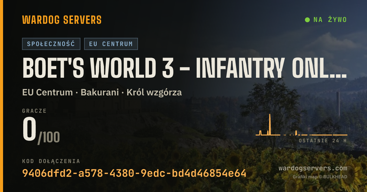 Baner ze statusem na żywo: BOET'S WORLD 3 - INFANTRY ONLY (MAX LVL 50)