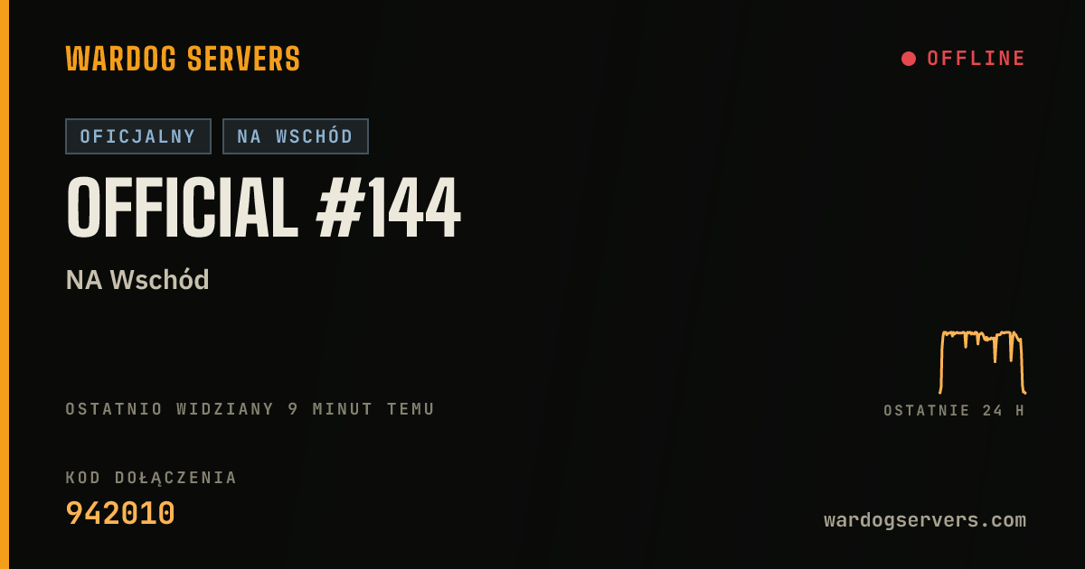 Baner ze statusem na żywo: Official #144