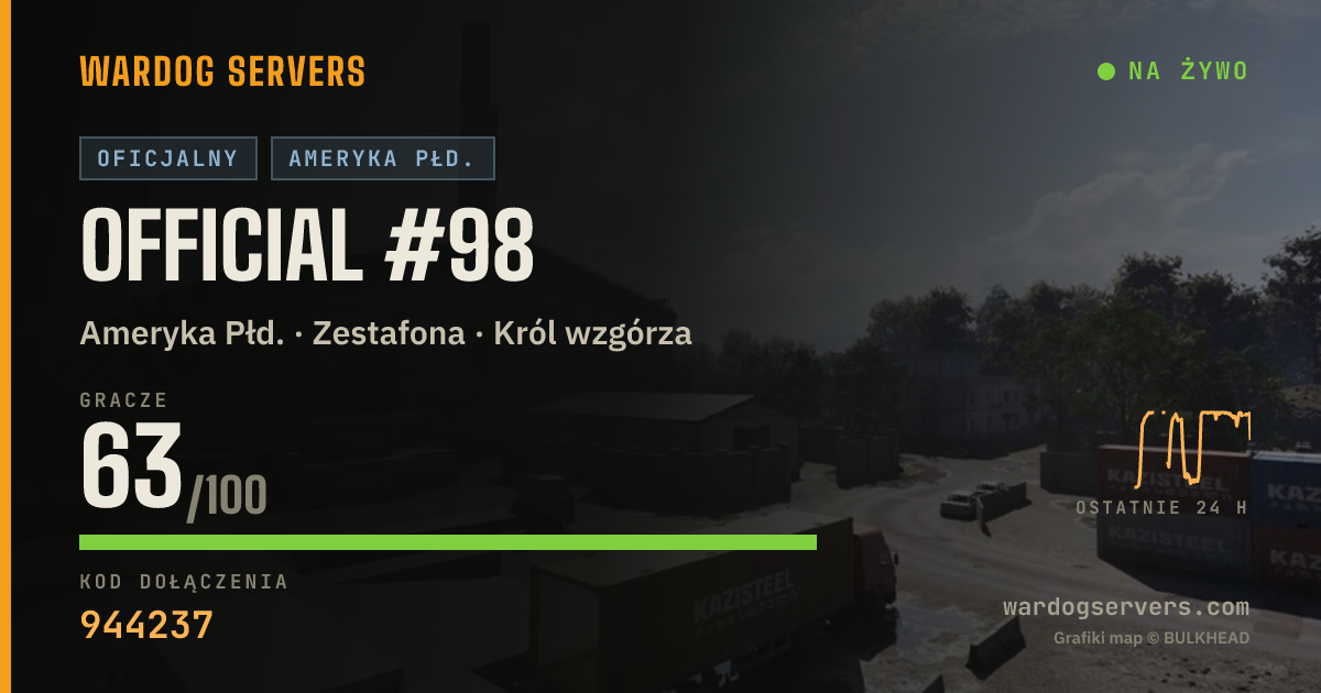 Baner ze statusem na żywo: Official #98