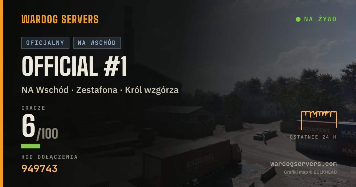 Baner ze statusem na żywo: Official #1