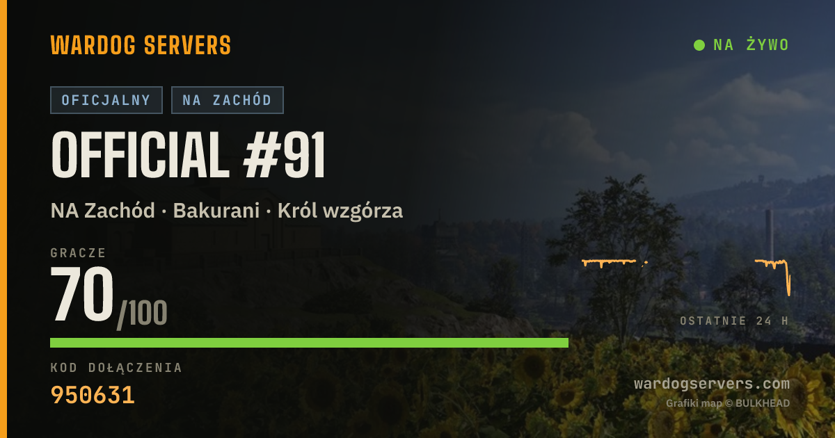 Baner ze statusem na żywo: Official #91