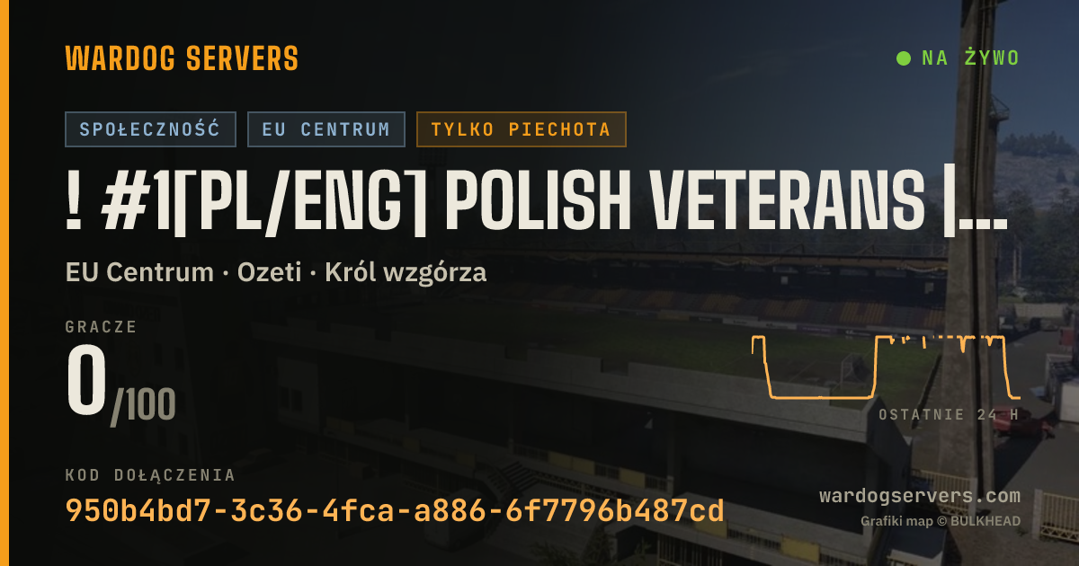 Baner ze statusem na żywo: ! #1[PL/ENG] Polish Veterans | 50 vs 50 | VIP for seeding