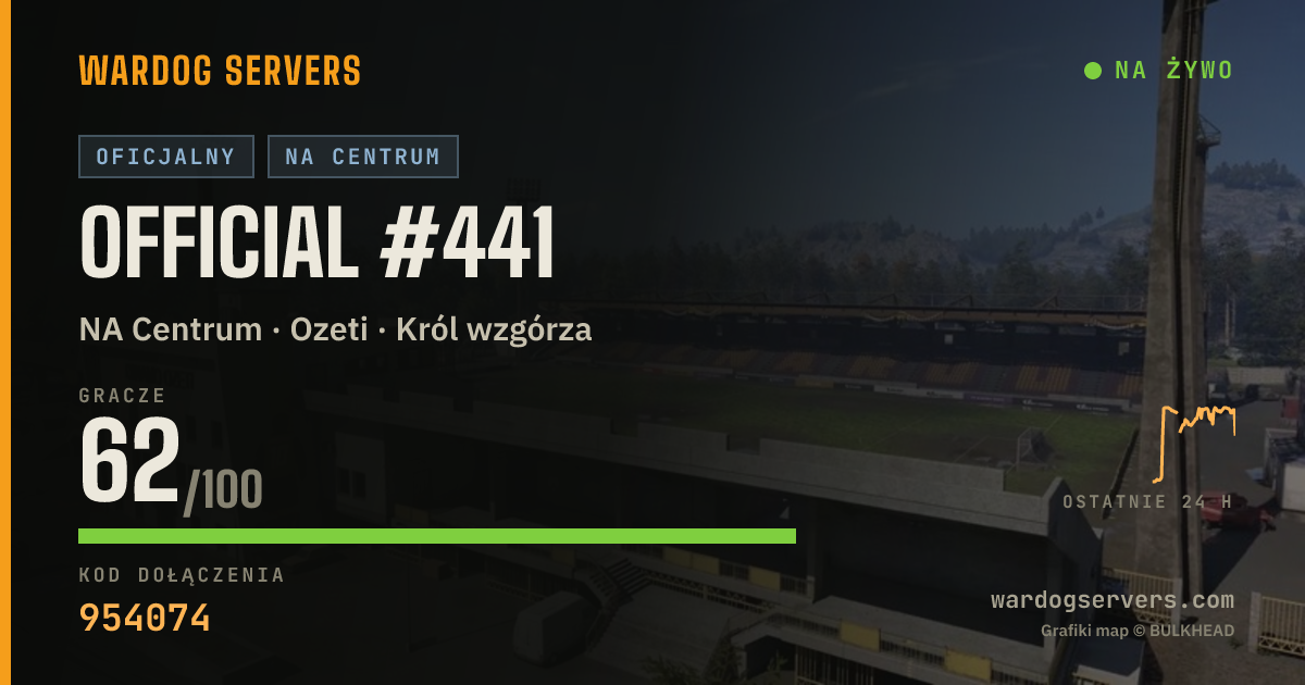 Baner ze statusem na żywo: Official #441