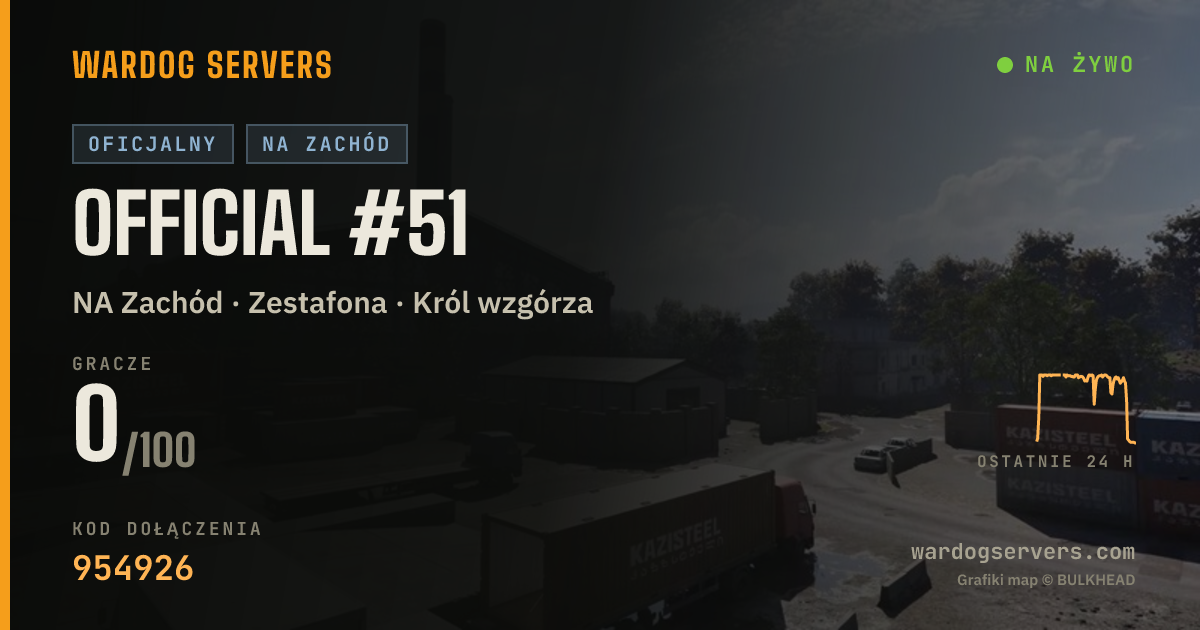 Baner ze statusem na żywo: Official #51