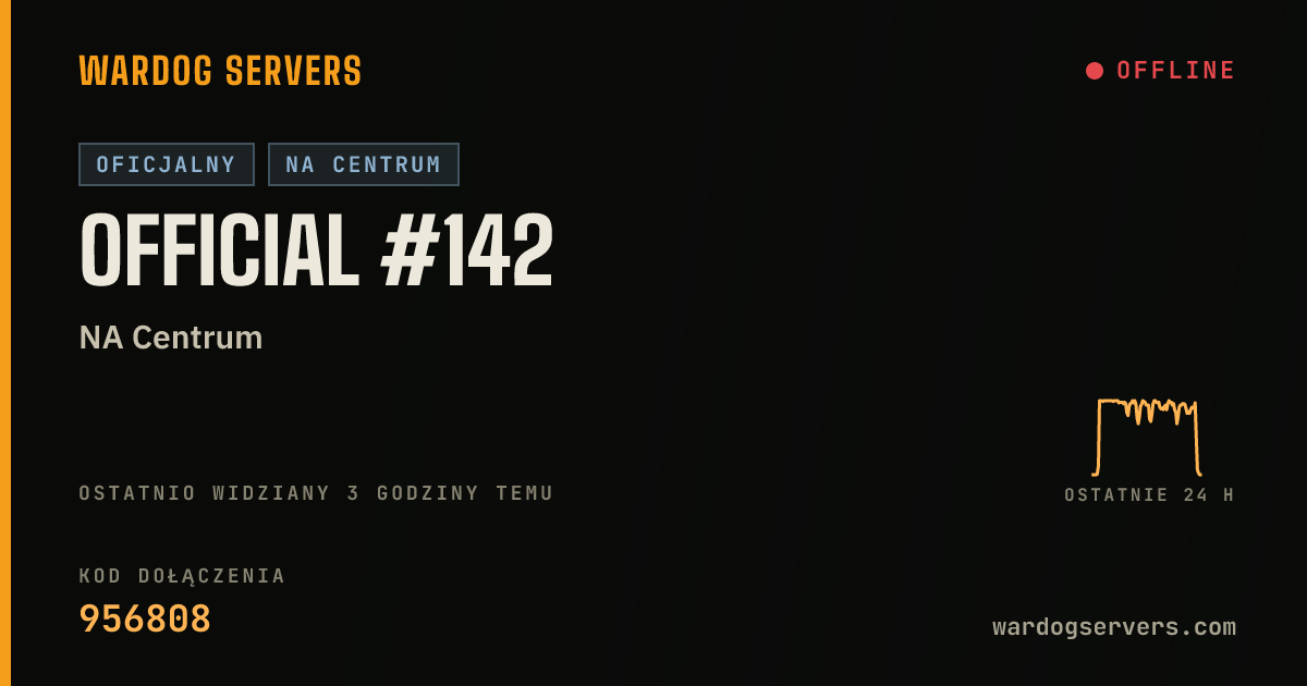 Baner ze statusem na żywo: Official #142