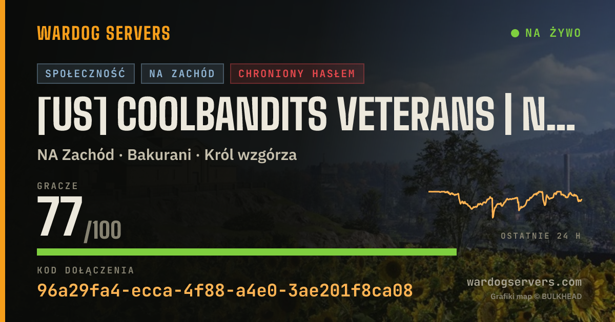 Baner ze statusem na żywo: [US] CoolBandits Veterans | Noob Friendly | Events |