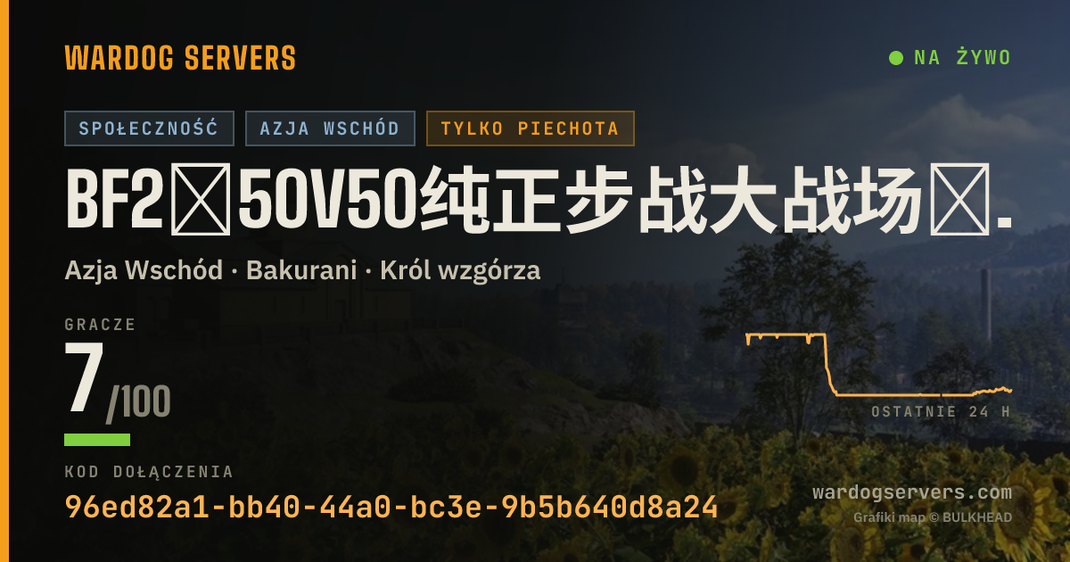 Baner ze statusem na żywo: BF2★50V50纯正步战大战场★JP【战地窝】★Ai24H反作弊★禁FOB禁狙禁30+武器
