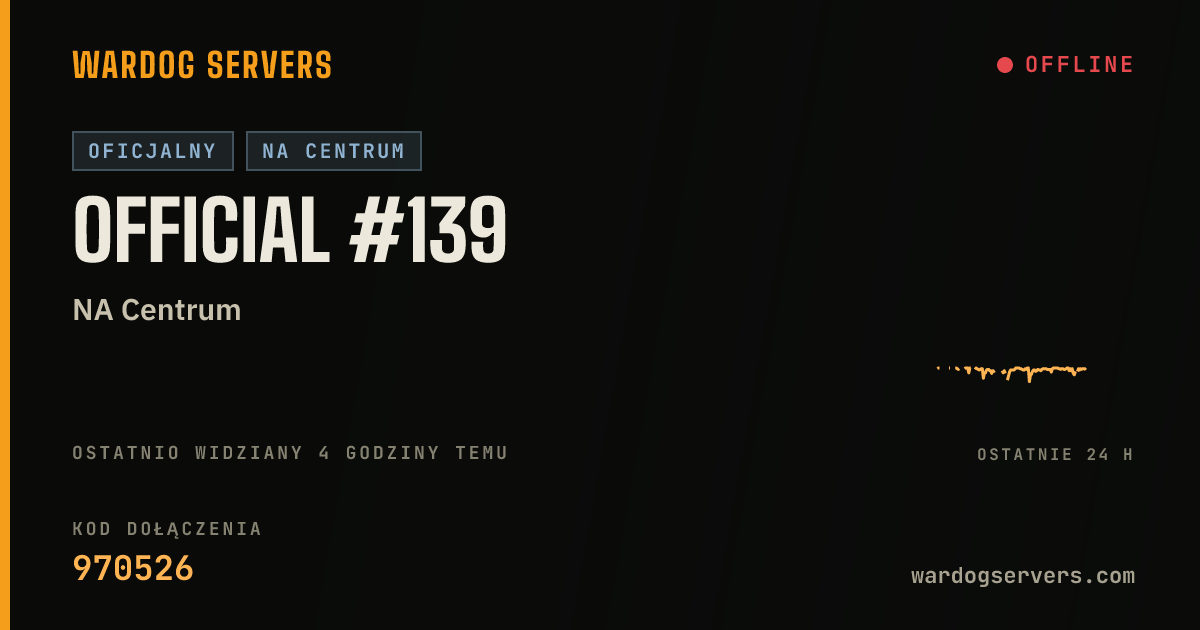 Baner ze statusem na żywo: Official #139
