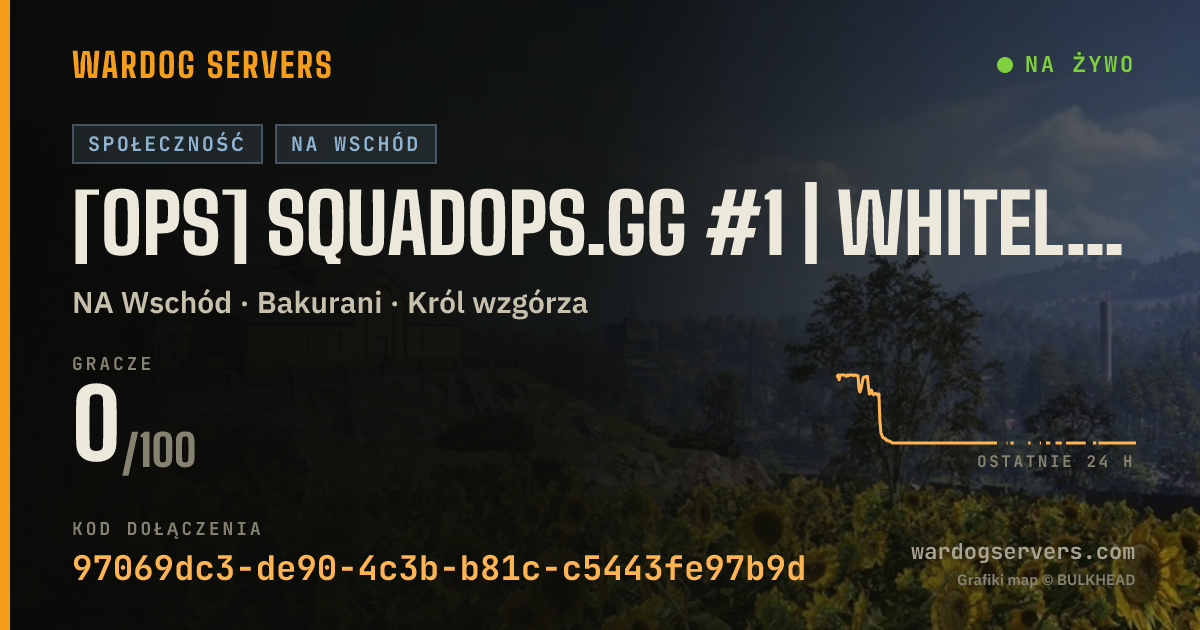 Baner ze statusem na żywo: [Ops] SquadOps.gg #1 | Whitelist Available | Discord.gg/SquadOps
