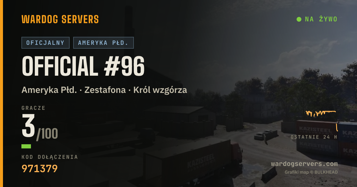 Baner ze statusem na żywo: Official #96