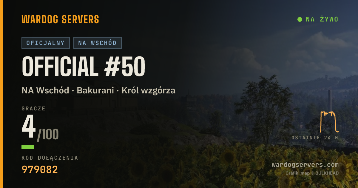 Baner ze statusem na żywo: Official #50