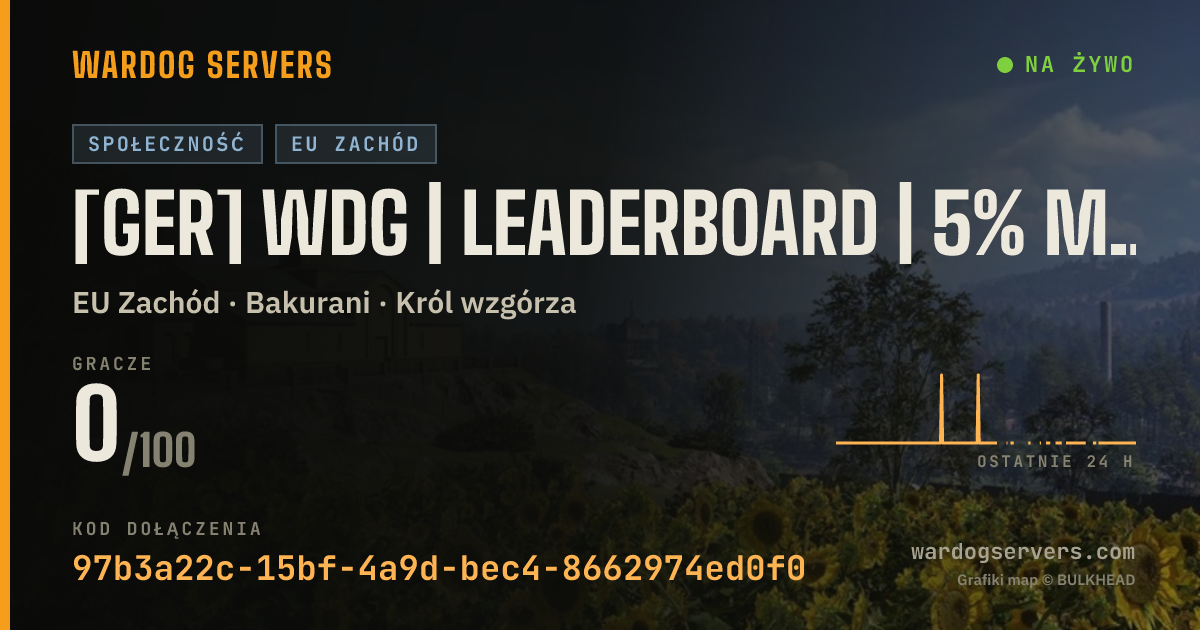 Baner ze statusem na żywo: [GER] WDG | Leaderboard | 5% More Cash | discord.gg/tFpd5SFYAK