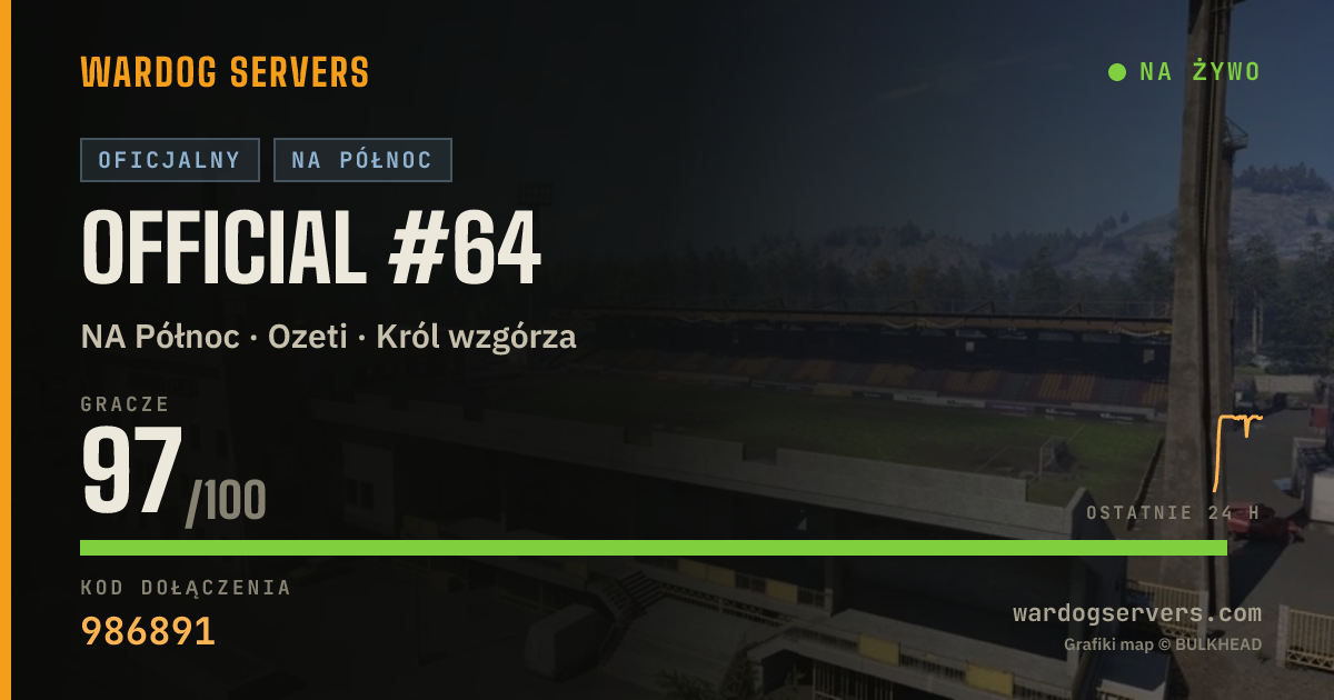 Baner ze statusem na żywo: Official #64