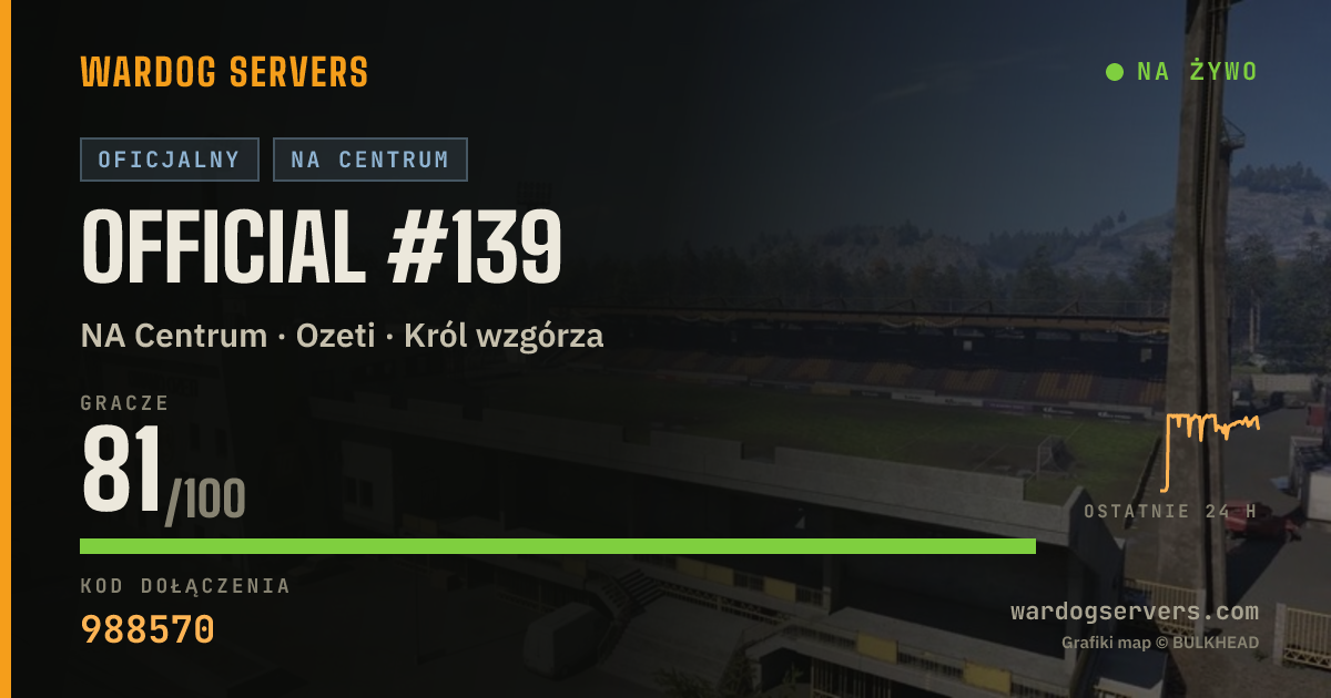 Baner ze statusem na żywo: Official #139