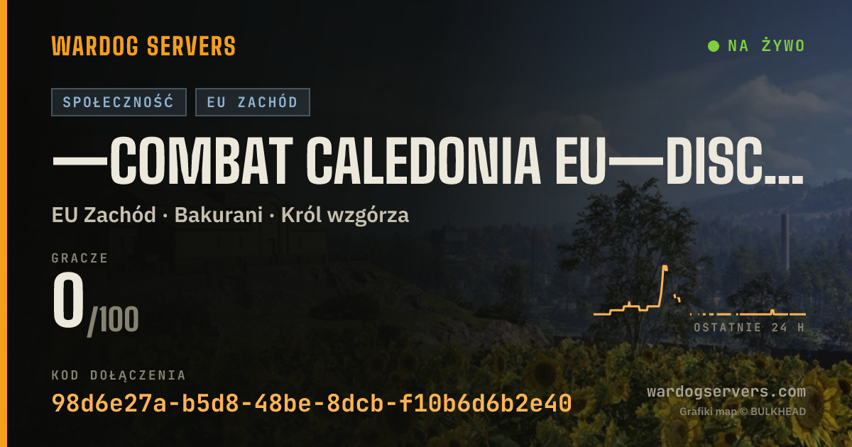 Baner ze statusem na żywo: 一COMBAT CALEDONIA EU一DISCORD COMMUNITY-STATS-VIP-5%BOOST