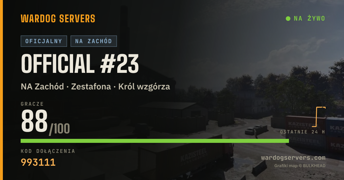 Baner ze statusem na żywo: Official #23