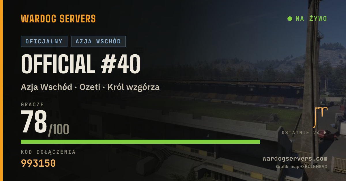 Baner ze statusem na żywo: Official #40