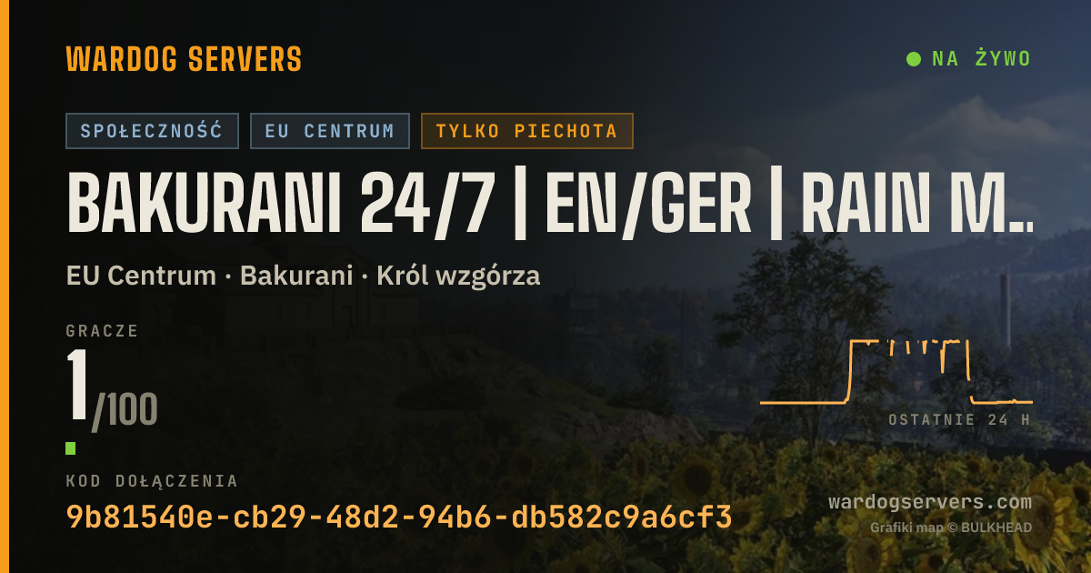 Baner ze statusem na żywo: BAKURANI 24/7 | EN/GER | RAIN MODE | BAKURANI HUB