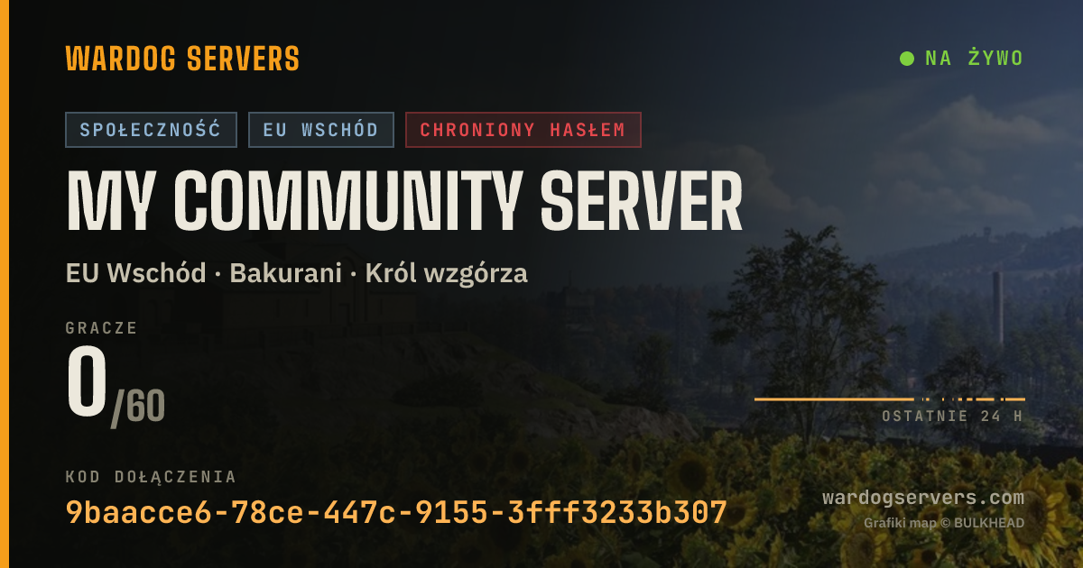 Baner ze statusem na żywo: My Community Server