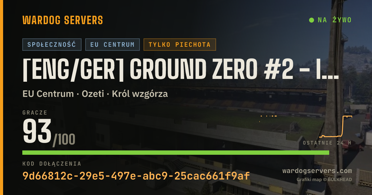Baner ze statusem na żywo: [ENG/GER] Ground Zero #2 - Infantry Only - Discord.gg/GZNUKE