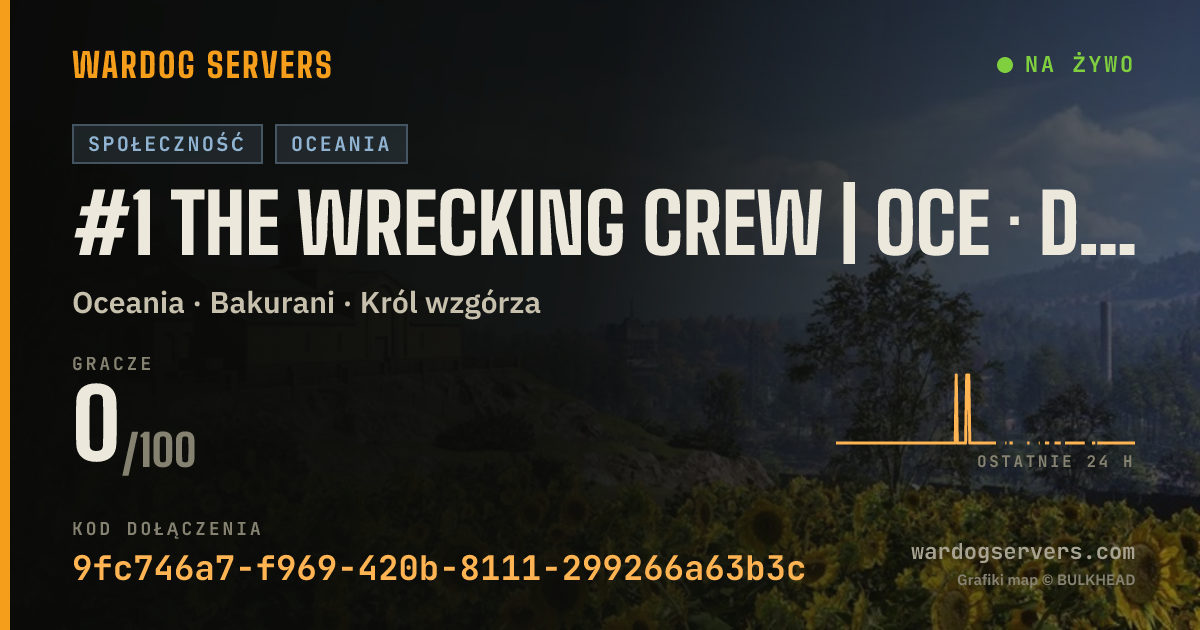 Baner ze statusem na żywo: #1 THE WRECKING CREW | OCE · discord.gg/fireplay
