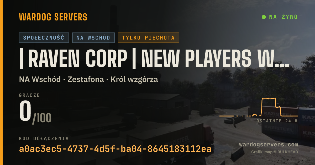 Baner ze statusem na żywo: | RAVEN Corp | New Players Welcome! | XP/CASH | TEAMWORK