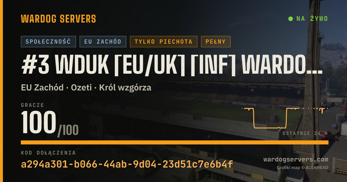 Baner ze statusem na żywo: #3 WDUK [EU/UK] [INF] WARDOGS UK Discord.gg/wardogsuk