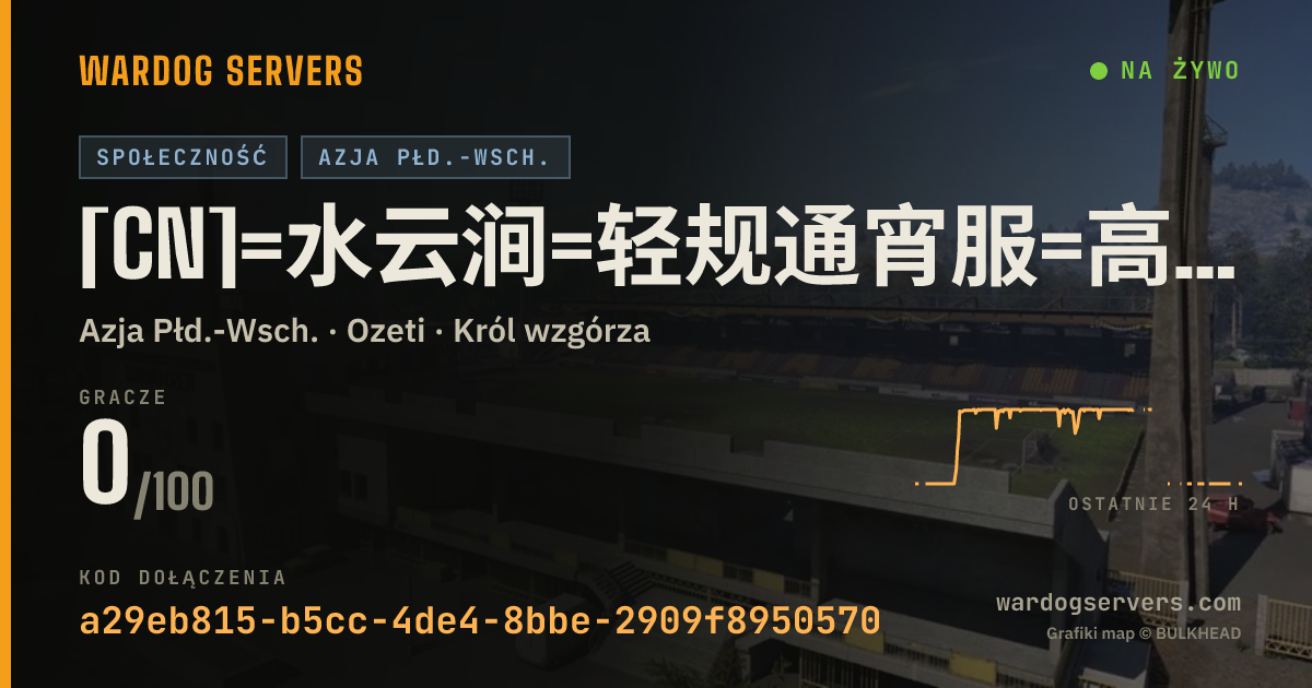 Baner ze statusem na żywo: [CN]=水云涧=轻规通宵服=高倍积分高倍经验=扫码领免排qq群763331937