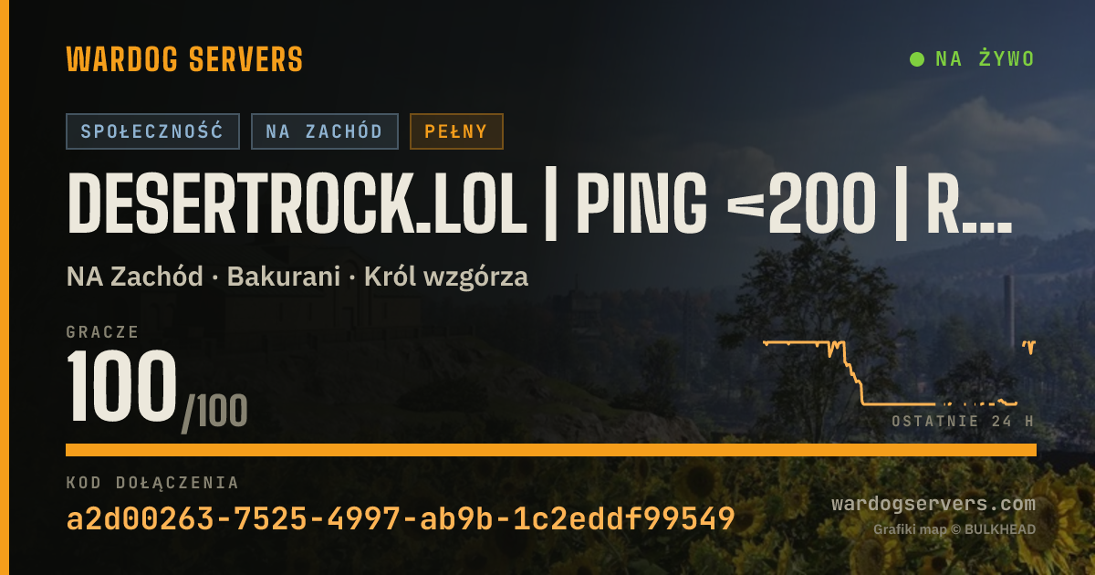 Baner ze statusem na żywo: Desert Rock Garrison | Ping <200 | Rain + New Spawns | discord.d