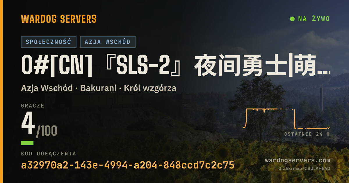 Baner ze statusem na żywo: 0#[CN]『SLS-2』夜间勇士|萌新友好|收益增强|Q群909781821|KOOK:000015