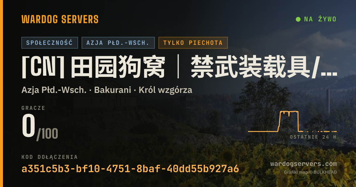Baner ze statusem na żywo: [CN] 田园狗窝｜禁武装载具/榴弹炮/圈外活动｜高强度反作弊｜QQ群：812619268