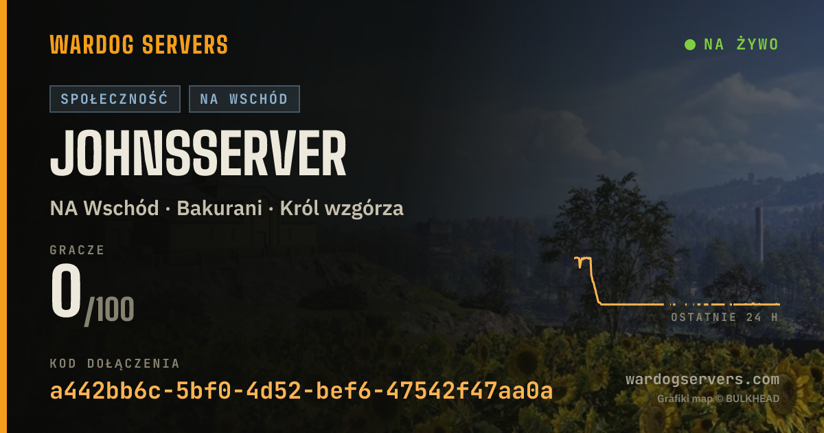 Baner ze statusem na żywo: JohnsServer