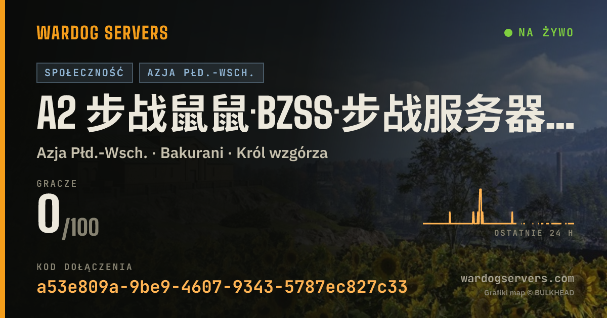 Baner ze statusem na żywo: A2 步战鼠鼠·BZSS·步战服务器 武器黑名单 禁止压家 KD限制 QQ1125135790