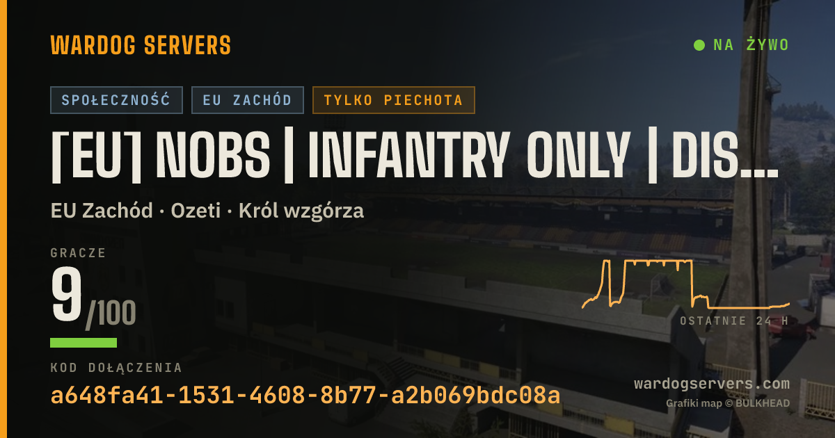 Baner ze statusem na żywo: [EU] NoBS | Infantry Only | Discord.gg/NoBS | 170 Ping Limit