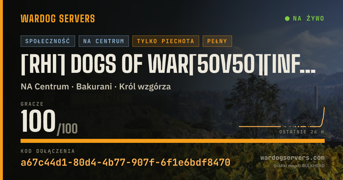 Baner ze statusem na żywo: [RHI] Dogs of War[20P Start]- Join us @discord.gg/rhi