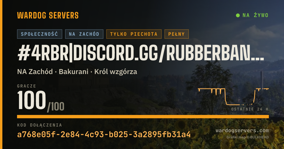Baner ze statusem na żywo: #4RBR|discord.gg/rubberbandrangers|Hosted by Qonzer