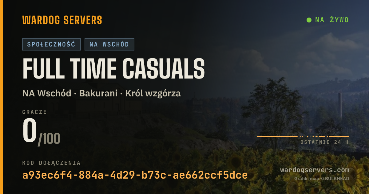 Baner ze statusem na żywo: Full Time Casuals