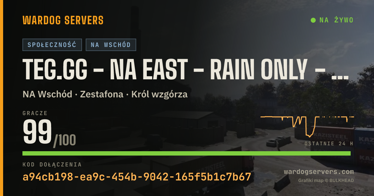Baner ze statusem na żywo: TEG.gg - NA EAST - RAIN ONLY - The Employed Gamers