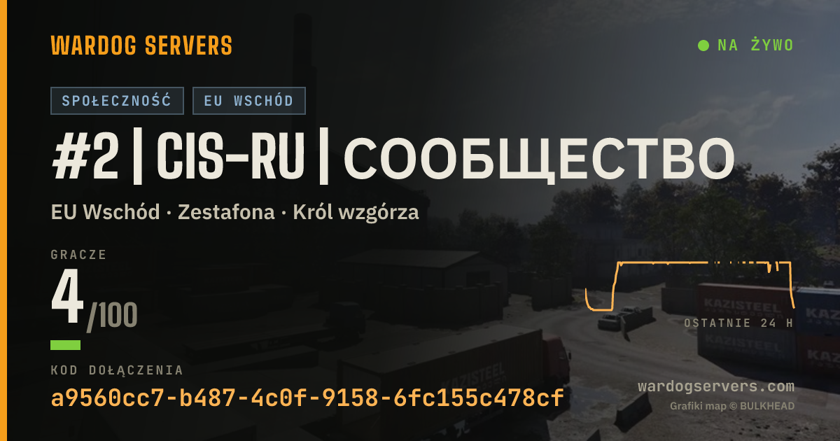 Baner ze statusem na żywo: #2 | CIS-RU | Сообщество