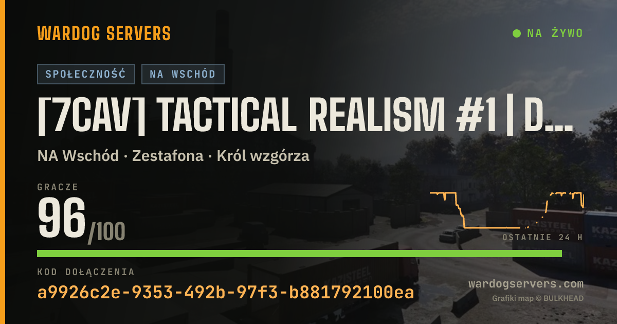 Baner ze statusem na żywo: [7CAV] Tactical Realism #1 | discord.gg/7cav