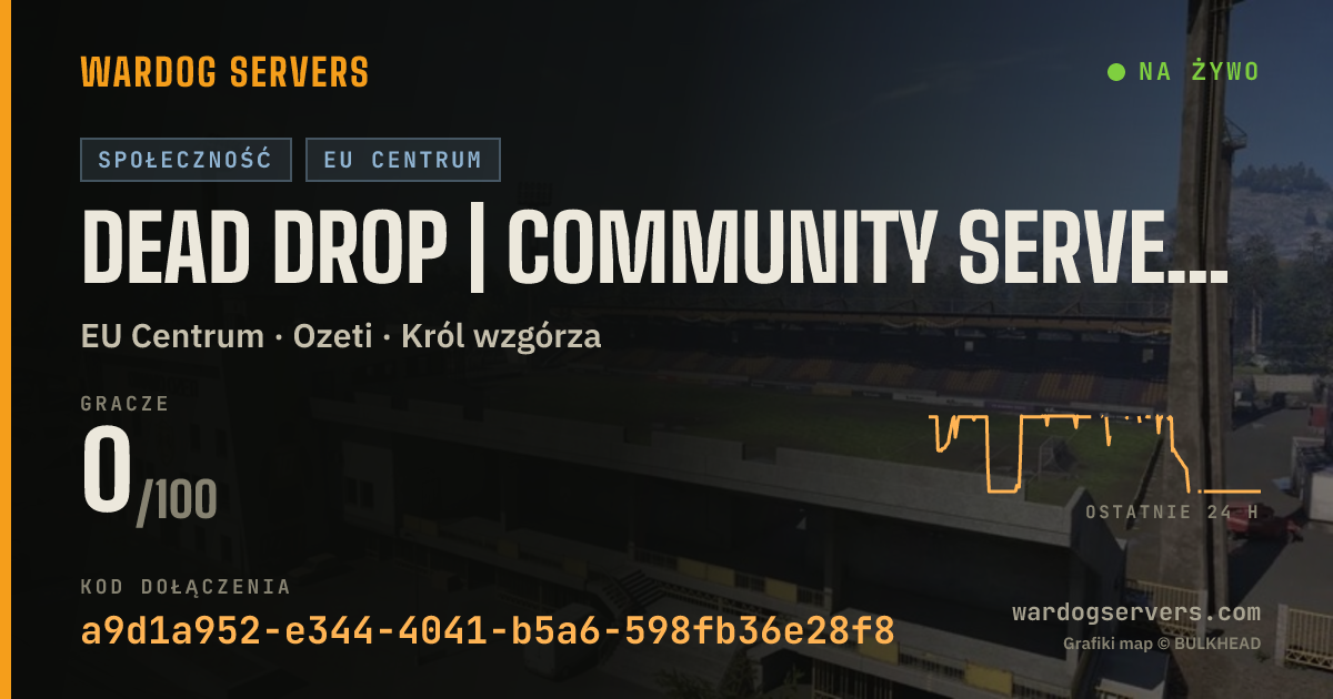 Baner ze statusem na żywo: Dead Drop | Community Server [GER/EU]