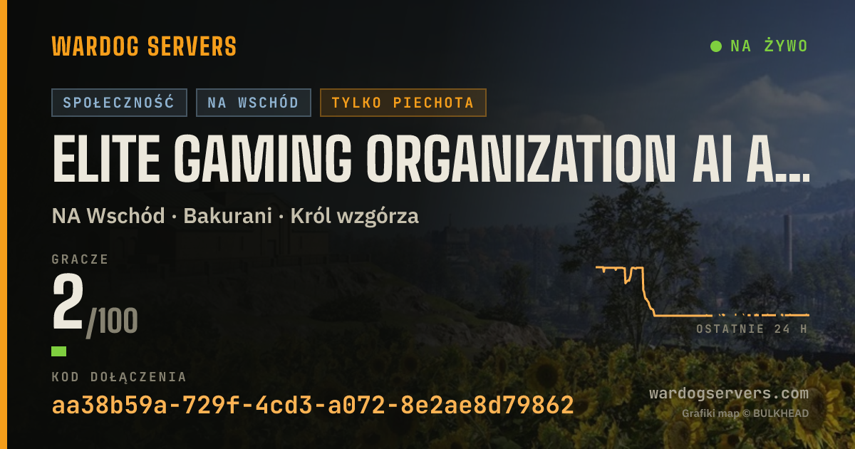 Baner ze statusem na żywo: Elite Gaming Organization AI Anticheat LIVE Admin $ Bonus