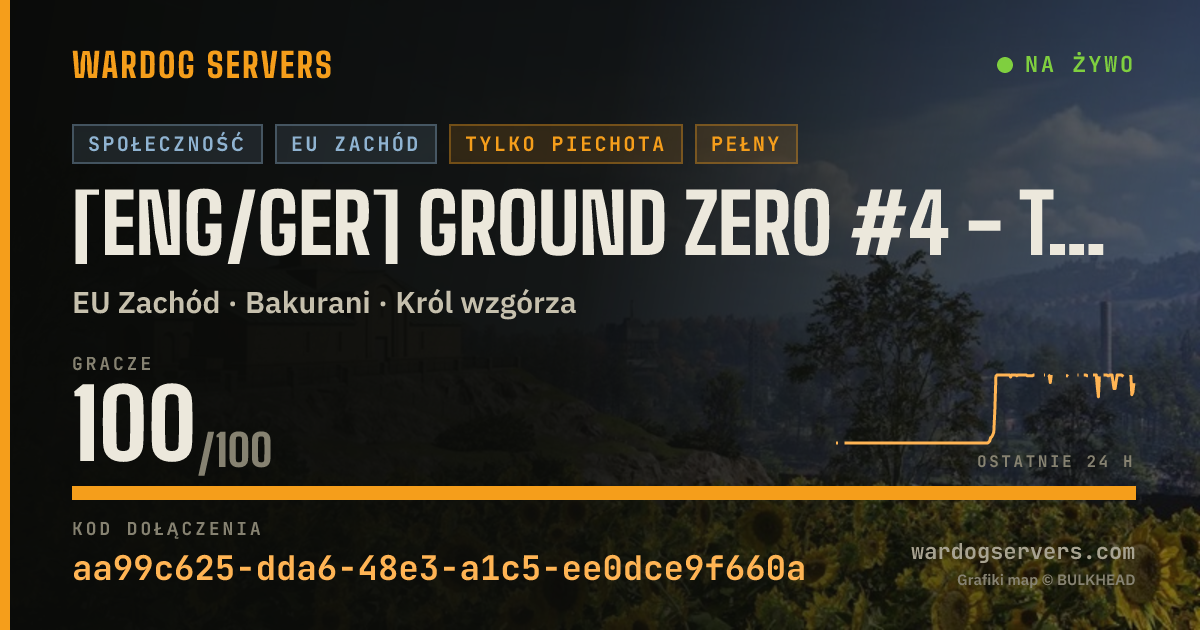 Baner ze statusem na żywo: [ENG/GER] Ground Zero #4 - Total Meltdown - Discord.gg/GZNUKE